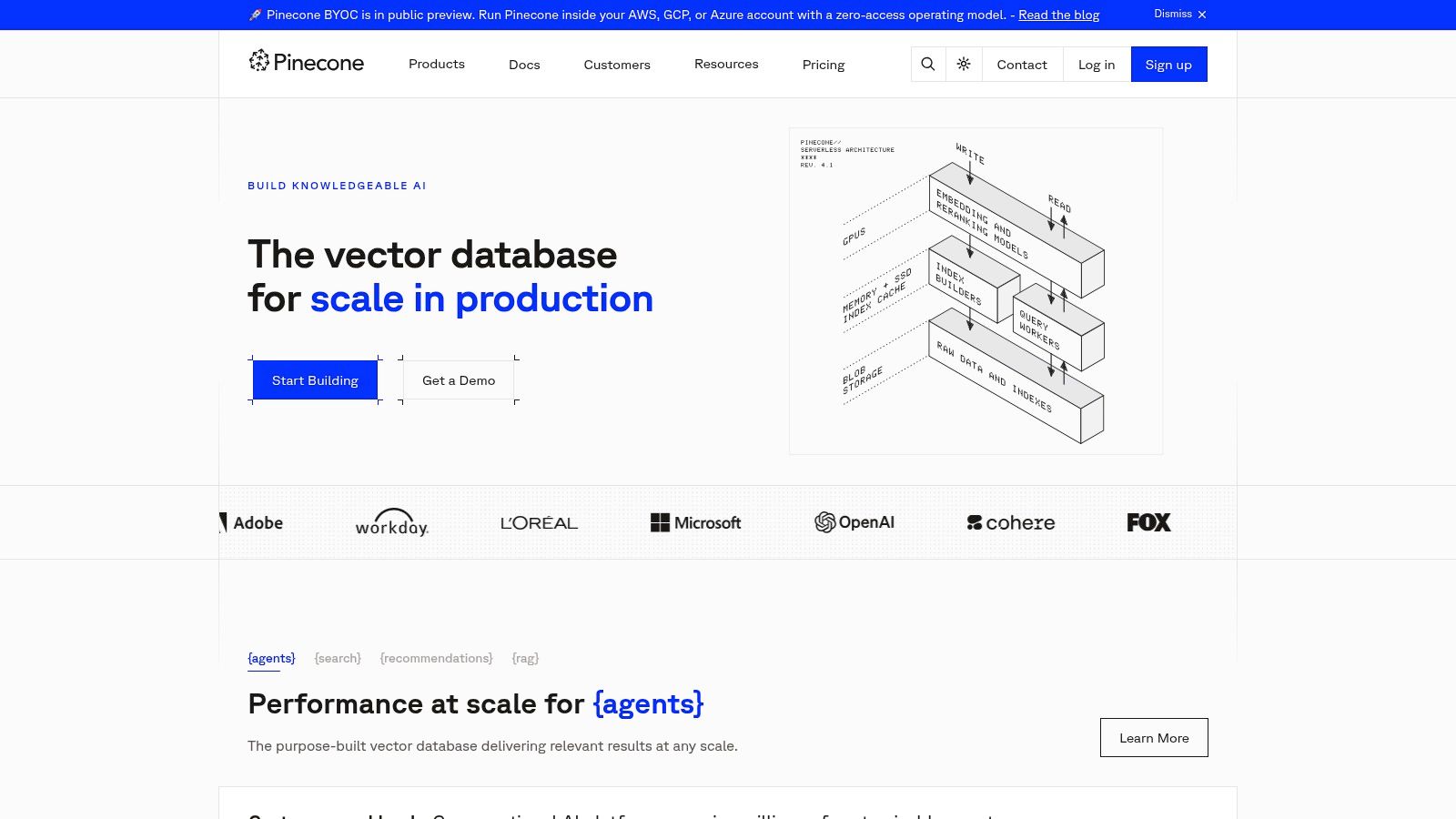 Pinecone (Managed Vector Database)