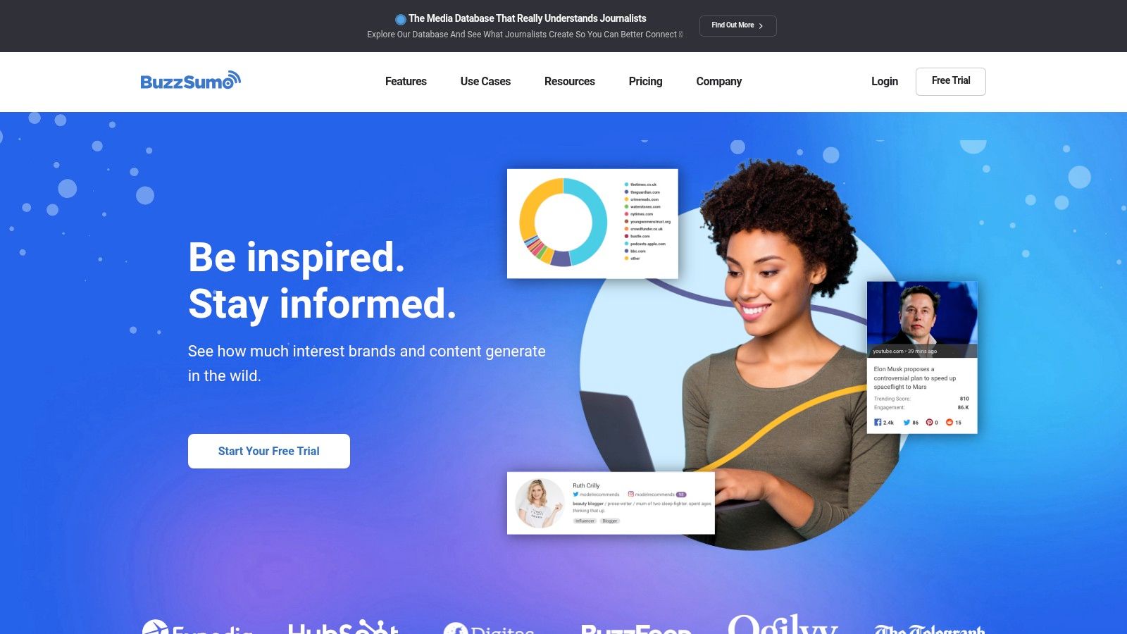 Parse.ly (by Automattic)