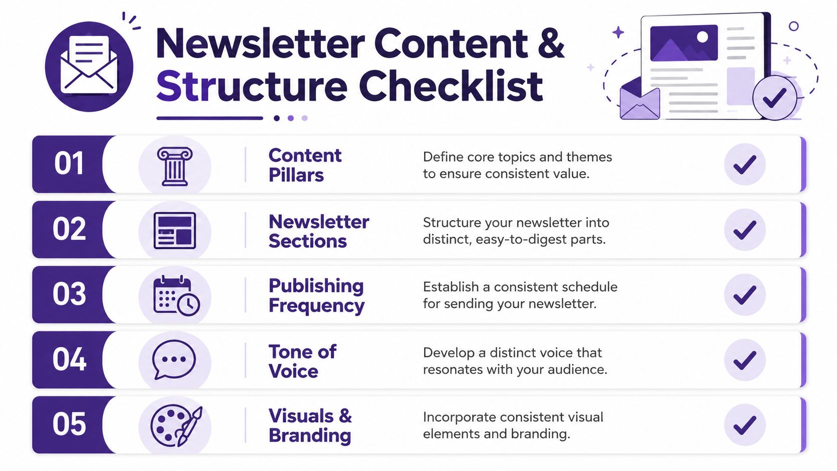 A checklist infographic titled Newsletter Content and Structure Checklist with five steps for building an effective newsletter.