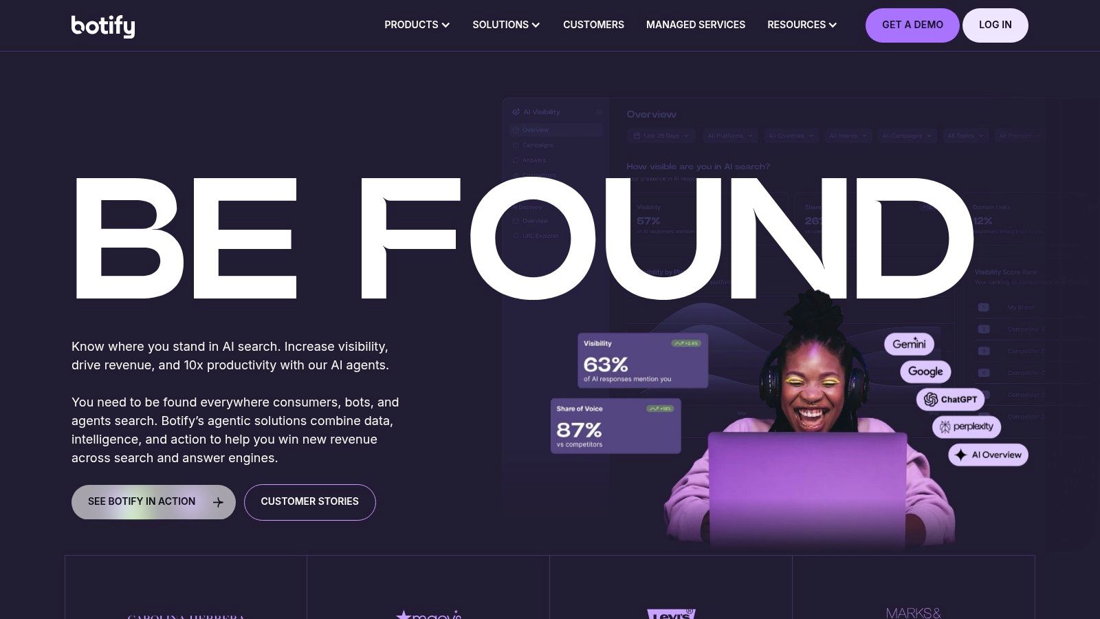 Botify