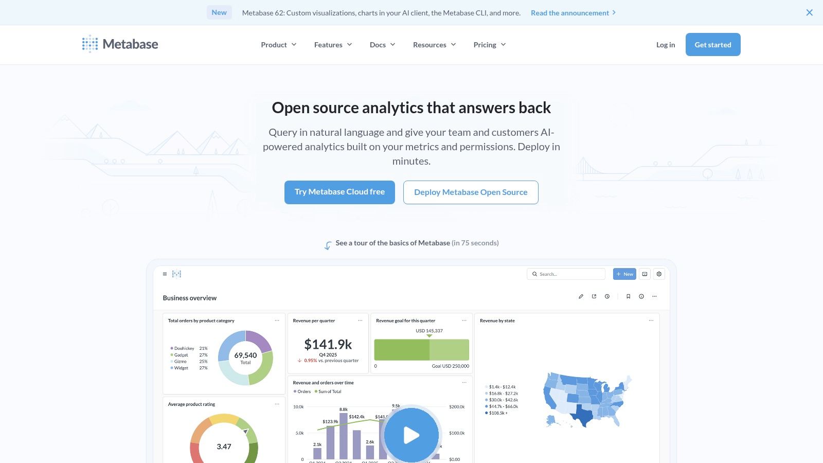 Metabase (Open-source, free)