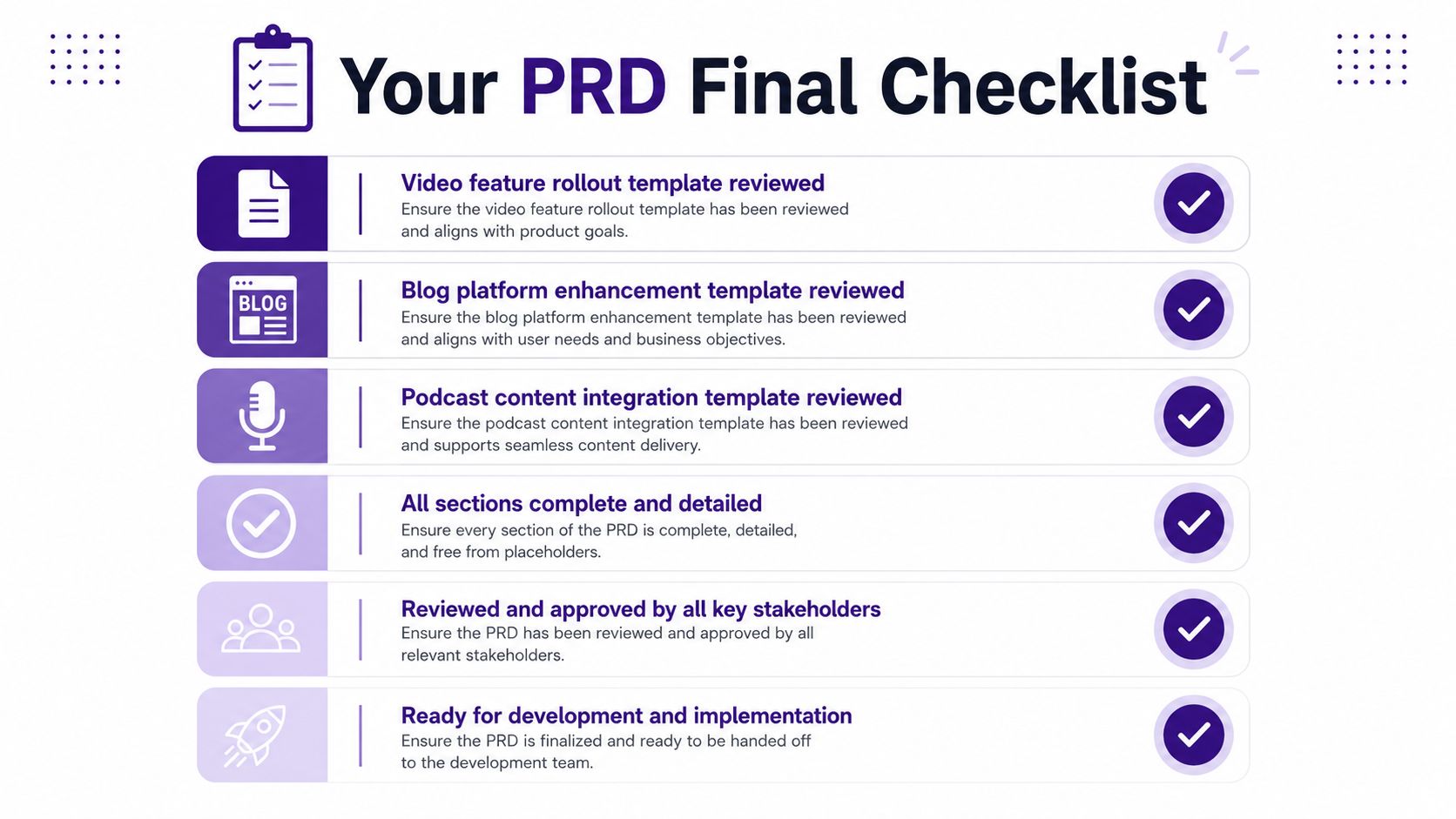 A checklist for finalizing a Product Requirements Document with six steps and purple checkmark icons.