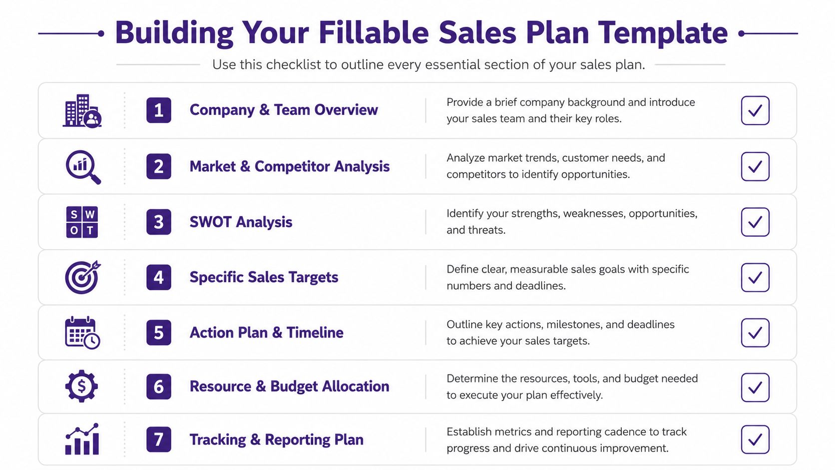 A checklist infographic titled Building Your Fillable Sales Plan Template outlining seven essential steps for business planning.