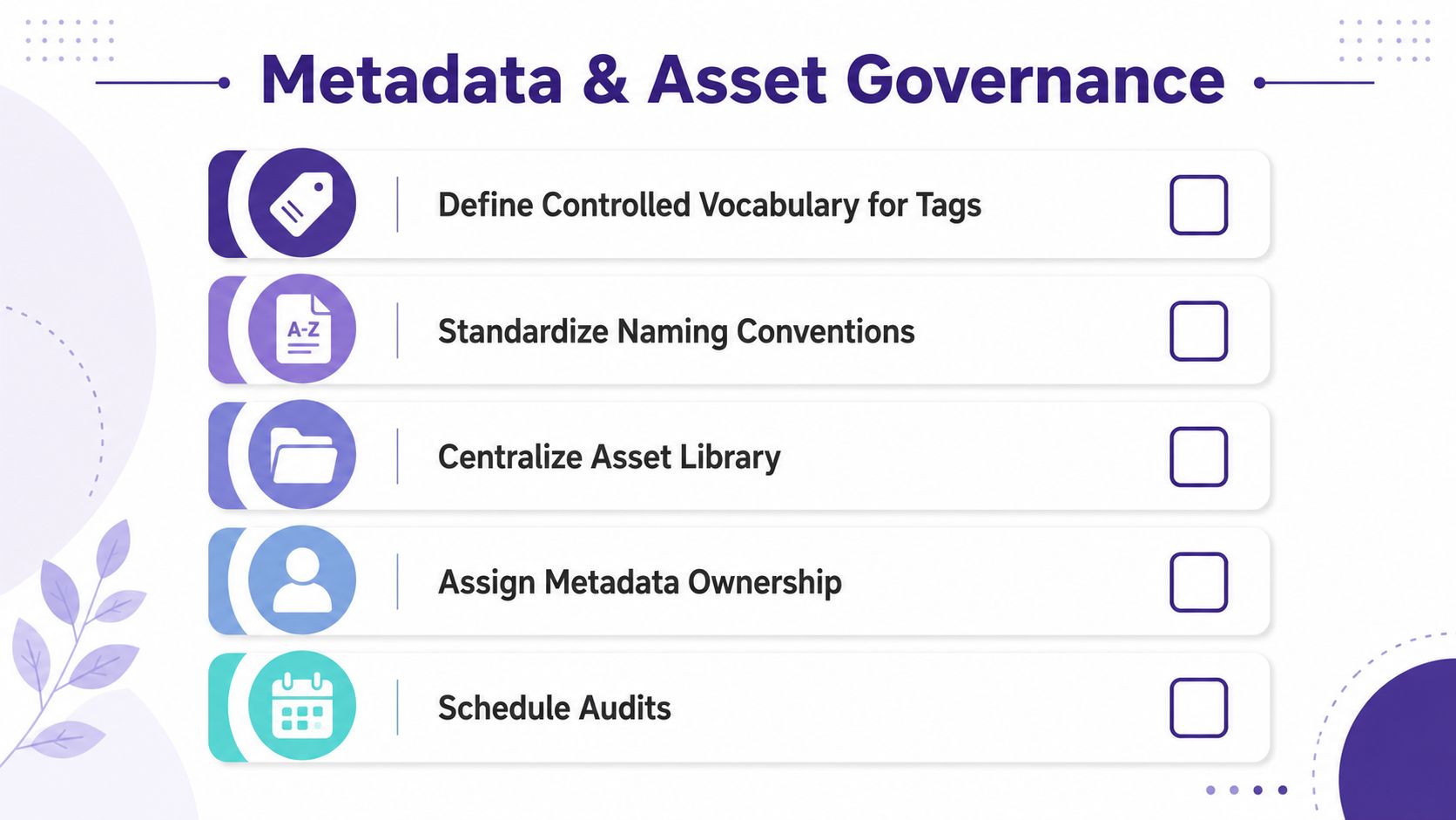 A graphic titled Metadata and Asset Governance listing five essential steps for managing organizational digital assets.