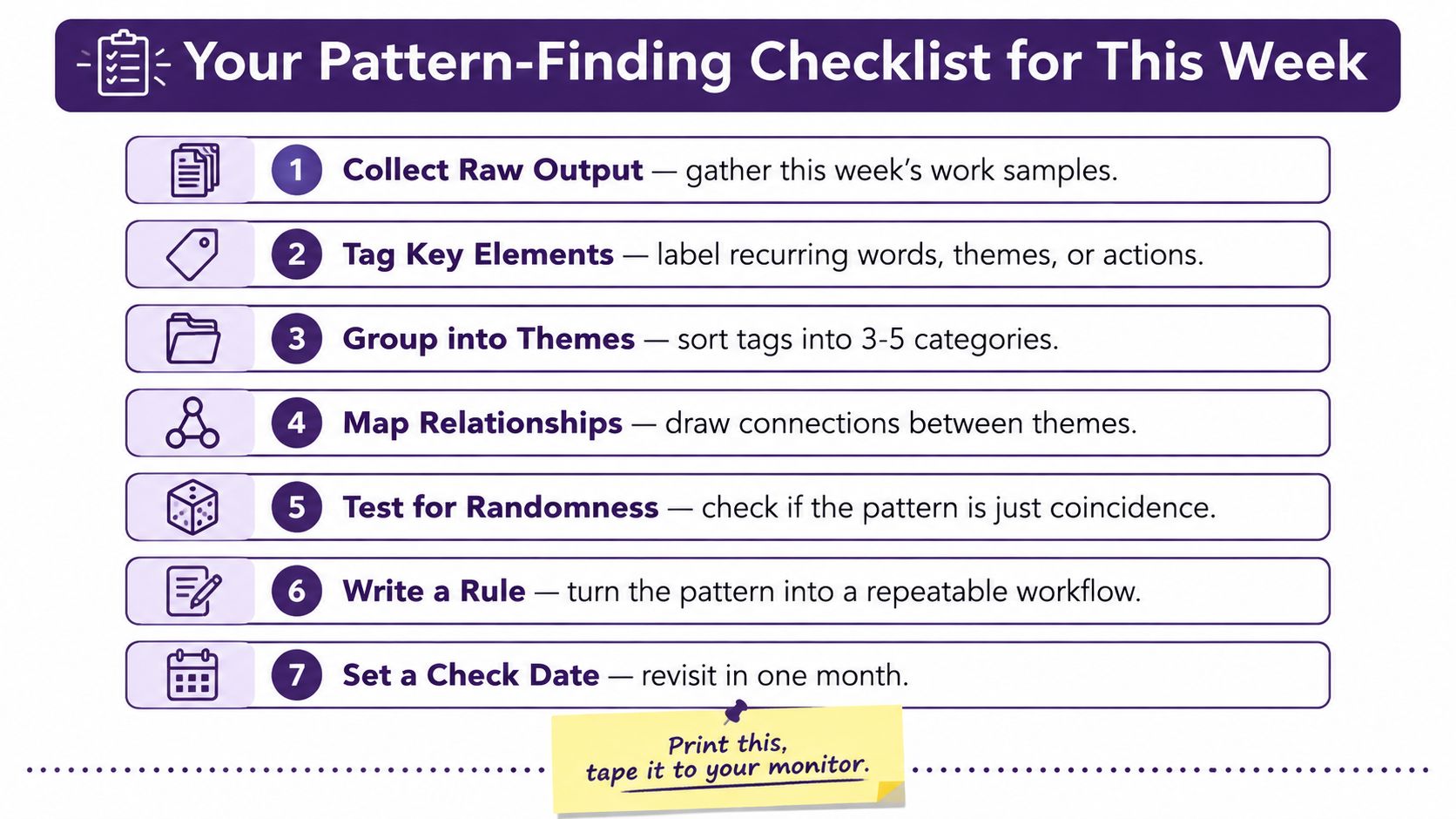 A seven-step checklist for finding patterns in work output with icons for each task.