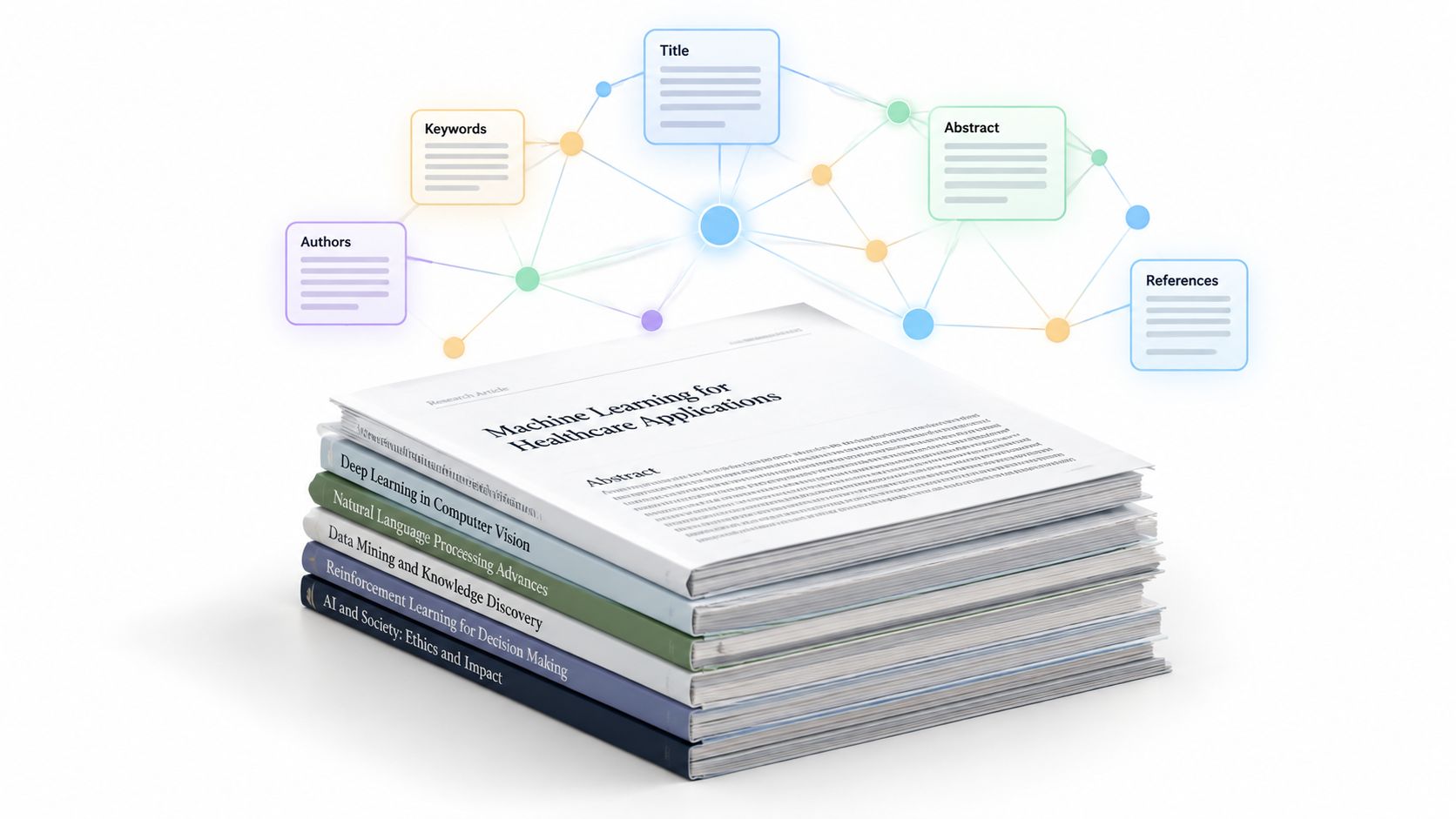 A stack of scientific research papers connected to a data visualization graph showing academic paper components.