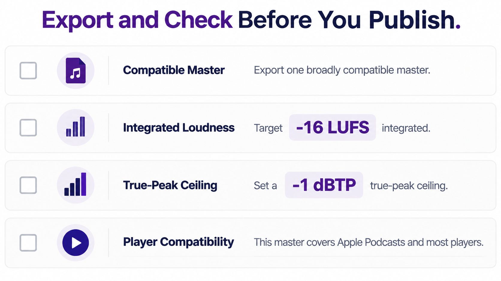 A digital interface menu showing audio export settings for podcasts, including loudness and peak ceiling adjustments.