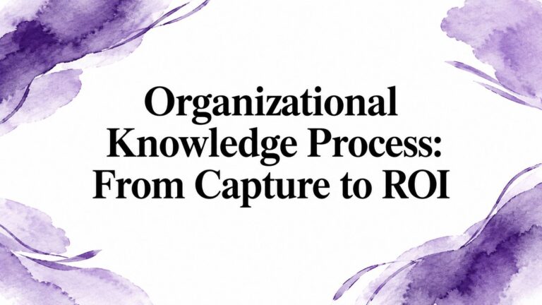 Organizational Knowledge Process: From Capture to ROI